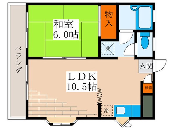 フロ－レンス富沢の物件間取画像